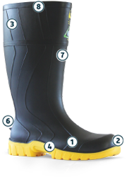 gumboots safety safemate features