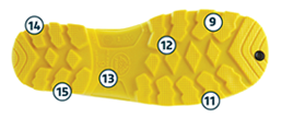 gumboots safety safemate features2