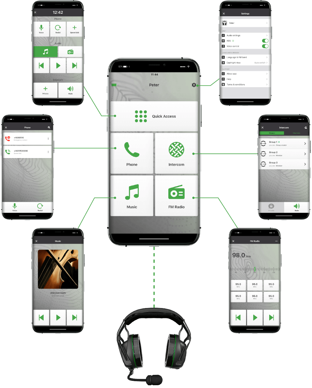 sordin-phone-app-control-933