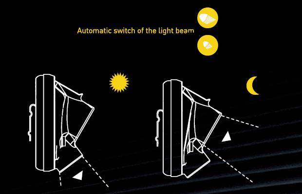 Adaro_ALFA_Wireless_Lamp1.jpg