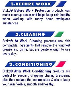 Stoko_Skin_Care_Board1.jpg