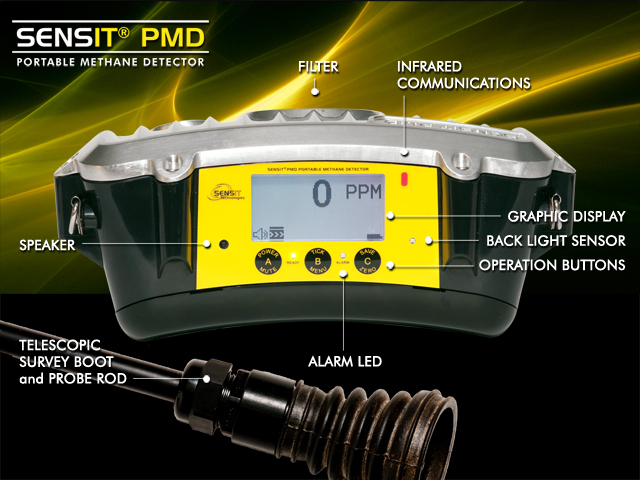 Sensit Gold G2 Conversion Chart